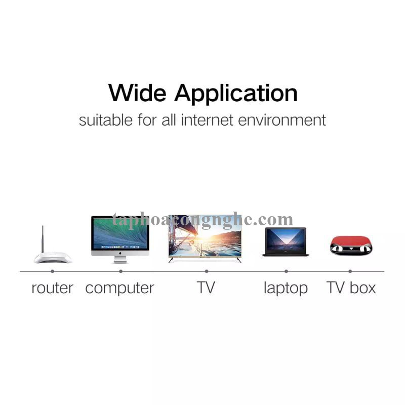 Ugreen 20179 10M màu Trắng Cáp Mạng Lan Cat6 UTP NW102 30020179